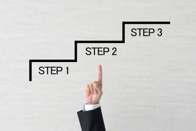 壁に描かれたSTEP1・STEP2・STEP3の階段図を指さすビジネスマンの手。手続きのステップ解説イメージ。